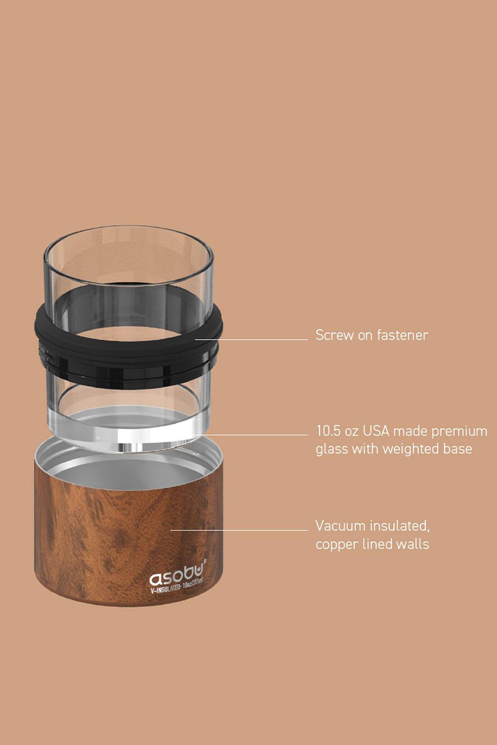 Should You Buy? Asobu Insulated Whisky Glass with Sleeve 