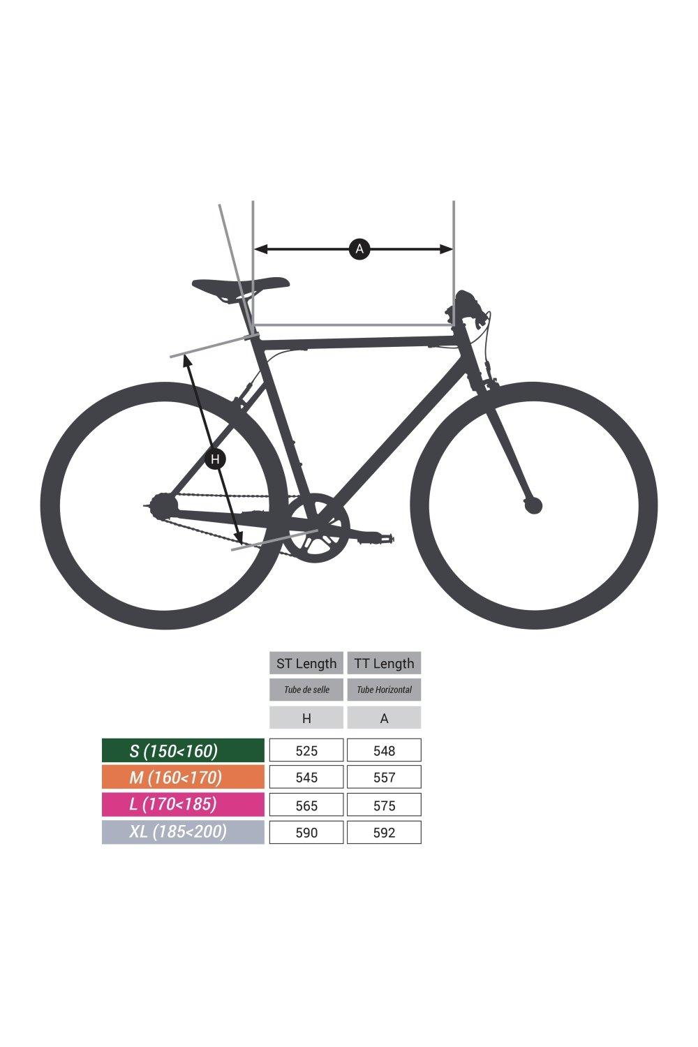 Fixie elops outlet