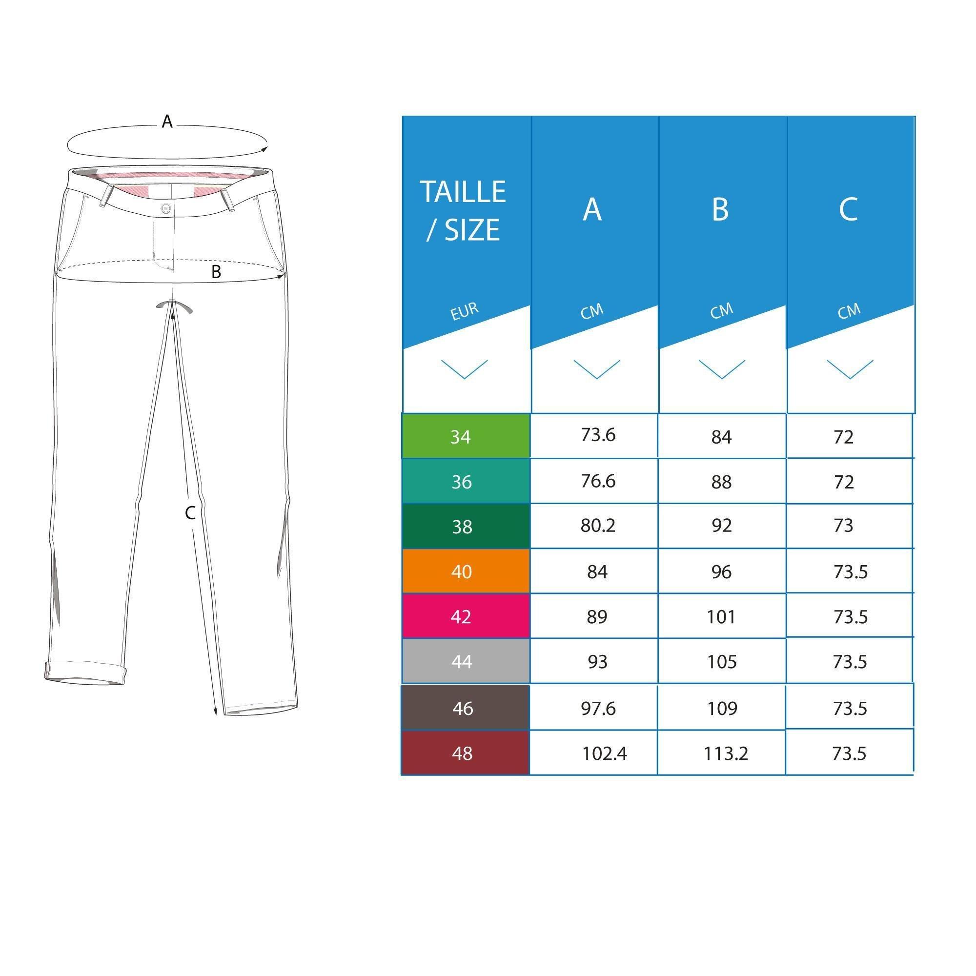 Inesis 8562128 Men's Golf Trousers, UK41 FR50 (L34) (Blue) : Amazon.in:  Clothing & Accessories