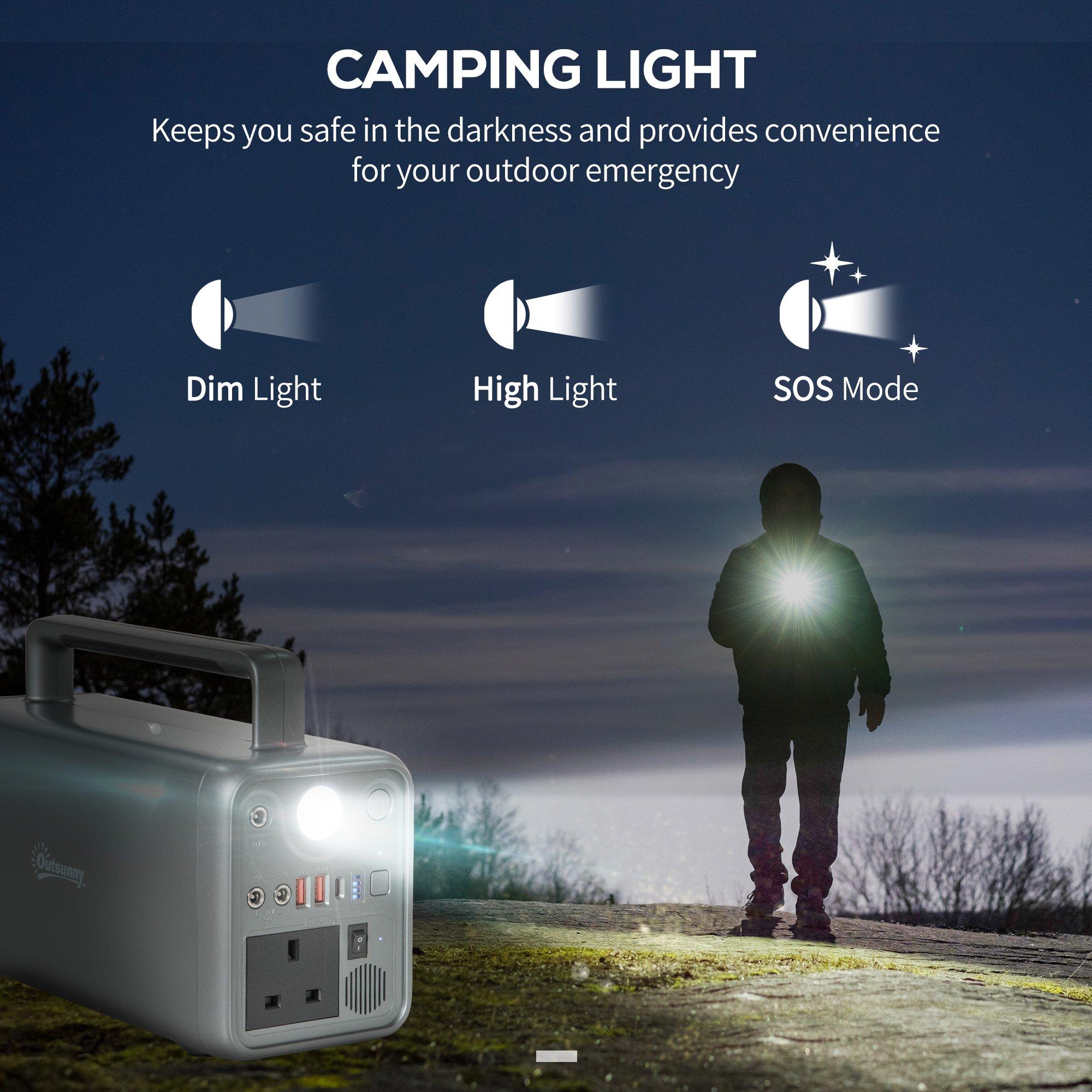 Camping, 230.4Wh Portable Power Station with AC Outlets USB/PD/CAR Ports